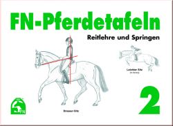 FN-Pferdetafeln 2 - Reitlehre und Springen