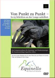 Von Punkt zu Punkt I DVD-ROM