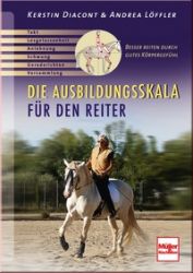 Ausbildungsskala f�r den Reiter - Besseres reiten durch gutes K�